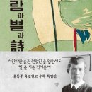 하늘과 바람과 별과 시, 윤동주 이미지
