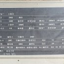 동화모터스 이미지