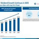 (주)아리스 이미지