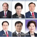 상주시장 후보자8명 현황 이미지