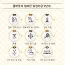 도연이네농산물 | 어린이집 입소전 면역력 키우기 위한 일등엄마의 선택