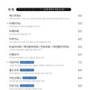 카페이앙 - 예산군 예당관광로 146 | 카페이앙