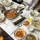 통도분식