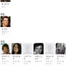 승진의원 | [영화 리뷰] 라이어 라이어 (1997년) 감상평과 후기, 영화 정보 / 거짓말을 못 하게 된 거짓말쟁이...