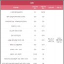 옥토상점