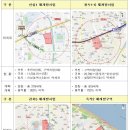 에스에이치서울