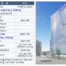 신흥자동차종합정비 티스토리