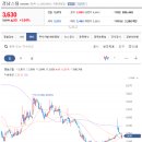 삼화에너지 이미지