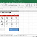 컴퓨터활용능력 2급(실기) 이미지