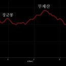 명암 경로당 이미지