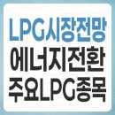 대성산업대구석유가스사업부 | 에너지 전환 시대, LPG(액화석유가스) 테마주 투자 전략: 기회와 리스크 심층 분석
