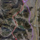 건천목장 이미지