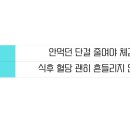 충대대령약국