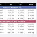 (주)루피움 이미지