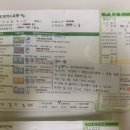 충무연세약국 이미지