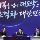 메가밸류