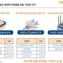 한미종합가스 이미지