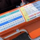 서평택골프클럽 | 서평택 골프클럽 파3 간략 후기 (평일 2인 플레이 가능)