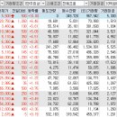 엘앤케이랩 이미지