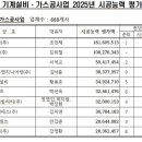 ㈜다원종합건설 경남도민일보