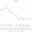 [임상여적12] 한의학에 현대물리학도 융합해야 이미지