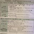 퇴직자지원센터 | [백수일상] 국민취업지원제도 후기 (취업촉진수당, 취업성공수당)