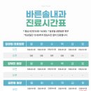 약국 독점 상가 매매 - 용인시 수지구 죽전동