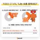 주:중독