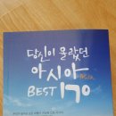 조르바여행사