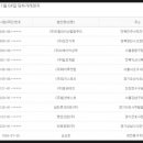 (주)성진산업기계 이미지