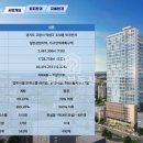 파크타워공인중개사사무소 이미지