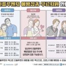 웃는세상의원 이미지