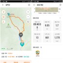 공작골 | 홍천 공작산 자연을 벗삼아 산림청100대 명산 찍던날에,!!