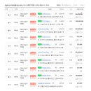 강남미소자이공인중개사사무소 이미지