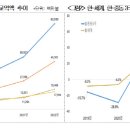 중동상회 이미지