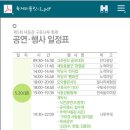 화명역 롯데마트 앞 이미지