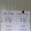 목포불교용품 네이버블로그