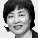 허용분