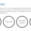 연세선경의원 이미지