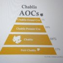 진동둔횟집 이미지