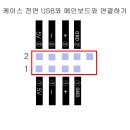 USB 연장 Cable 연결법 이미지