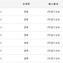 영해종합시장 이미지