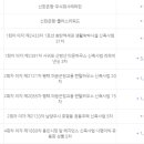 주식회사 테라핀