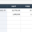 에이치엠 이미지