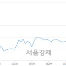 (유)케이탑 이미지