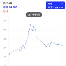 가온플러스 이미지