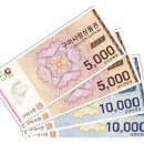 왕눈이안경콘택트구미점 이미지