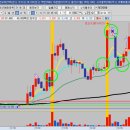 성우공조 이미지