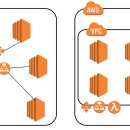 인터넷게이트 이미지