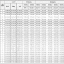 209-운정3-209 이미지